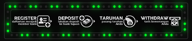 Surga288 Jackpot